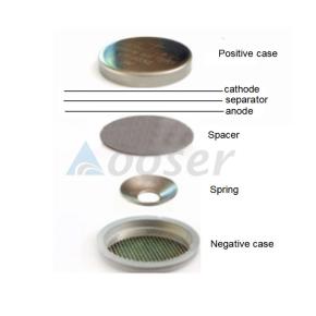 SS316 304 Stainless Steel CR2032 CR2025 CR2016 Coin Cell Cases for Button Batteries