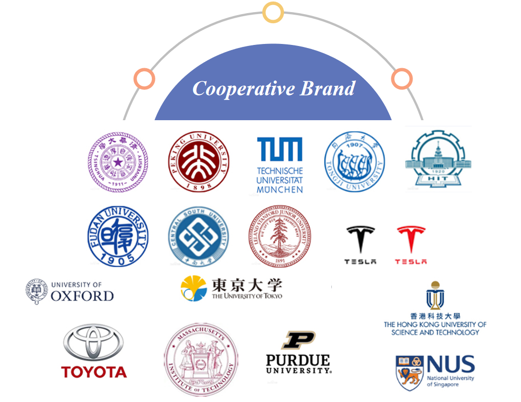 Cooperative Brand