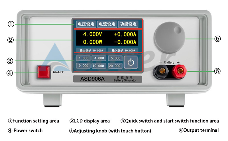 Battery Simulator/Emulator for Charging and Discharging