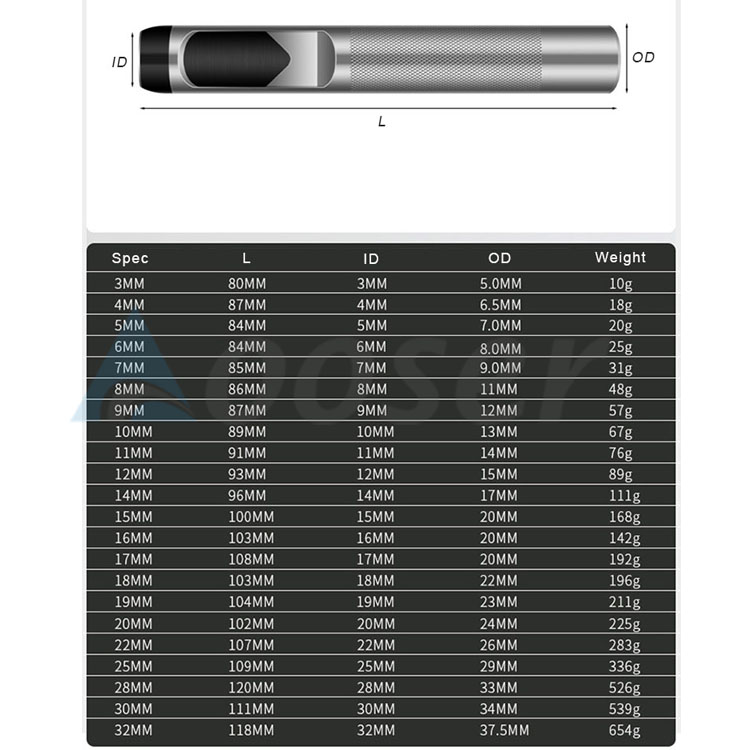 specification of Manual Coin Cell Disc Puncher