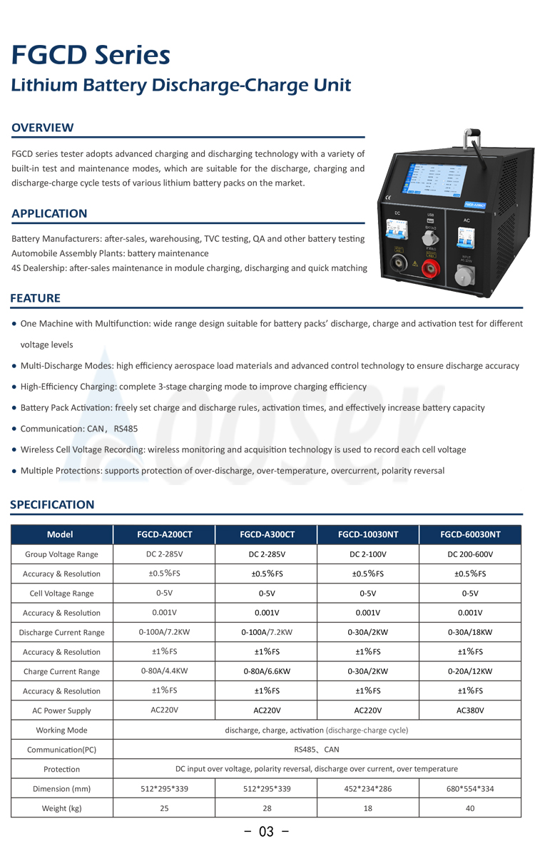 FGCD Series Tester Of Lithium Battery Discharge-Charge Unit