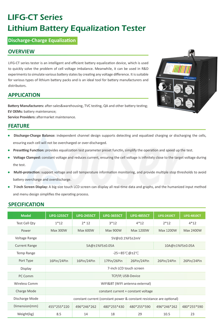 LIFG-CT Series Lithium Battery Equalization Tester