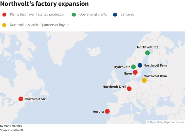 Northvolt 